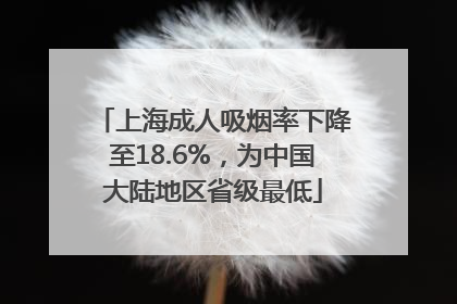 上海成人吸烟率下降至18.6%，为中国大陆地区省级最低