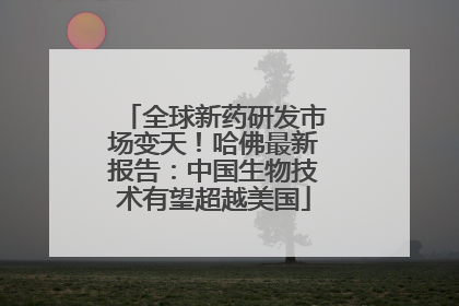 全球新药研发市场变天！哈佛最新报告：中国生物技术有望超越美国